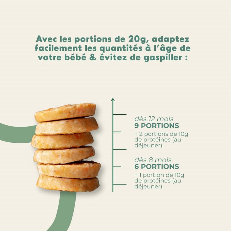 Pack Let's go les morceaux (Yooji) - Image 3
